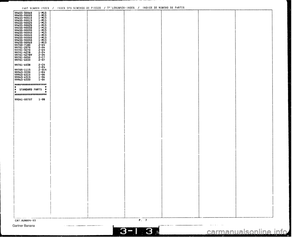 MAZDA MX-5 1994 Workshop Manual / ISDEX DFS SCHEKOS UE PIECES / TCLENUUSER-IKDEX / IKDICE DE KUMEHO DE PARTES #***************fL** E * STANDARD PARTS * IC * E******t***Y***f *st* Gartner Banana MAZDA MX-5 1994 Workshop Manual / ISDEX DFS SCHEKOS UE PIECES / TCLENUUSER-IKDEX / IKDICE DE KUMEHO DE PARTES #***************fL** E * STANDARD PARTS * IC * E******t***Y***f *st* Gartner Banana