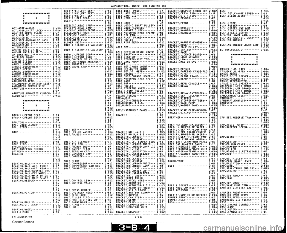 MAZDA MX-5 1994 Owners Manual ALPHABETICAL INDEX *a* ENGLISH S** - BELTtA1(L) ,FRT BELtA1(R),FRT SEAT------ BOLT,JACK SET------------ BELTtB(R),FRT SEAT------ BOLT,LAMP LID------------ BELTIB1,FRT SEAT--------- BELTlVl---------- MAZDA MX-5 1994 Owners Manual ALPHABETICAL INDEX *a* ENGLISH S** - BELTtA1(L) ,FRT BELtA1(R),FRT SEAT------ BOLT,JACK SET------------ BELTtB(R),FRT SEAT------ BOLT,LAMP LID------------ BELTIB1,FRT SEAT--------- BELTlVl----------
