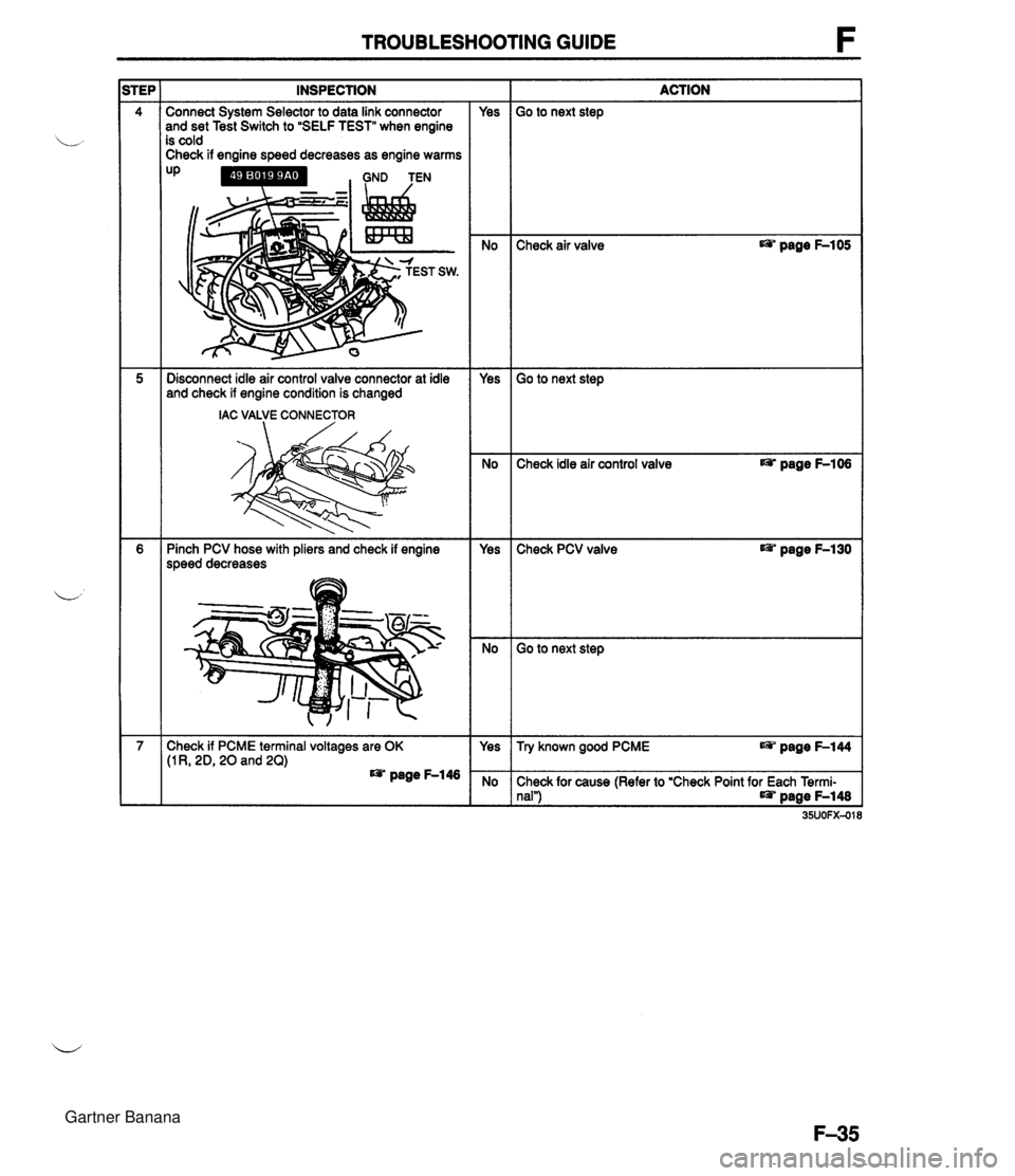 MAZDA MX-5 1994 Owners Guide TROUBLESHOOTING GUIDE INSPECTION Zonnect System Selector to data link connector and set Test Switch to SELF TEST" when engine s cold :heck if engine speed decreases as engine warms - T SW. Disconnect MAZDA MX-5 1994 Owners Guide TROUBLESHOOTING GUIDE INSPECTION Zonnect System Selector to data link connector and set Test Switch to SELF TEST" when engine s cold :heck if engine speed decreases as engine warms - T SW. Disconnect
