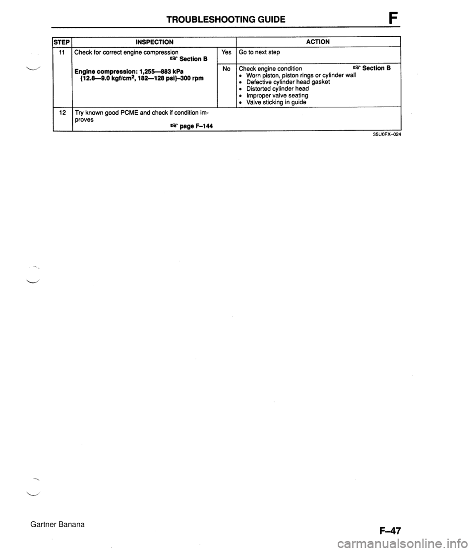 MAZDA MX-5 1994 Workshop Manual TROUBLESHOOTING GUIDE F INSPECTION Check for correct engine compression Section B Engine compression: 1,255-863 kPa {I 2.8-9.0 kgf/cm2, 182-1 28 psiwOO rpm Try known good PCME and check if condition i MAZDA MX-5 1994 Workshop Manual TROUBLESHOOTING GUIDE F INSPECTION Check for correct engine compression Section B Engine compression: 1,255-863 kPa {I 2.8-9.0 kgf/cm2, 182-1 28 psiwOO rpm Try known good PCME and check if condition i