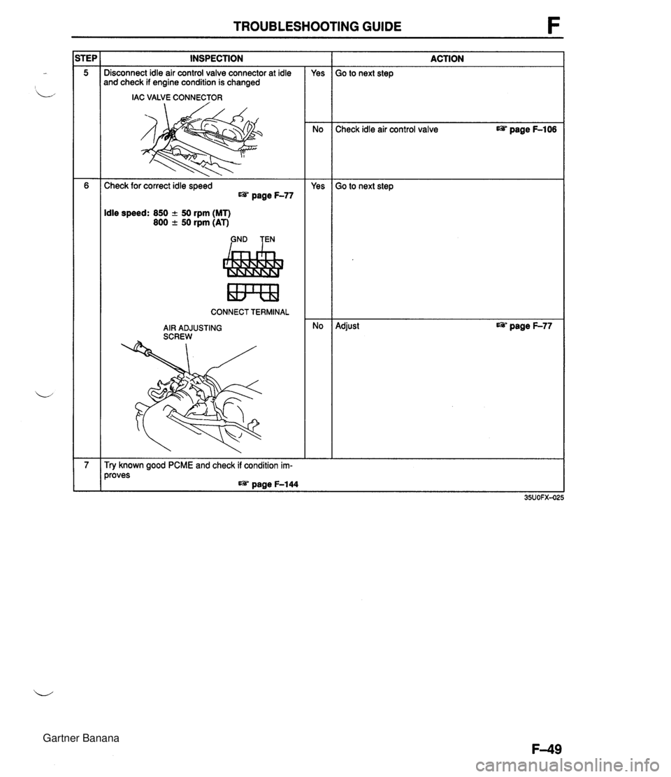 MAZDA MX-5 1994 Owners Guide TROUBLESHOOTING GUIDE INSPECTION Disconnect idle air control valve connector at idle and check if engine condition is changed IAC VALVE CONNECTOR . - :heck for correct idle speed page F-77 Idle speed: MAZDA MX-5 1994 Owners Guide TROUBLESHOOTING GUIDE INSPECTION Disconnect idle air control valve connector at idle and check if engine condition is changed IAC VALVE CONNECTOR . - :heck for correct idle speed page F-77 Idle speed: