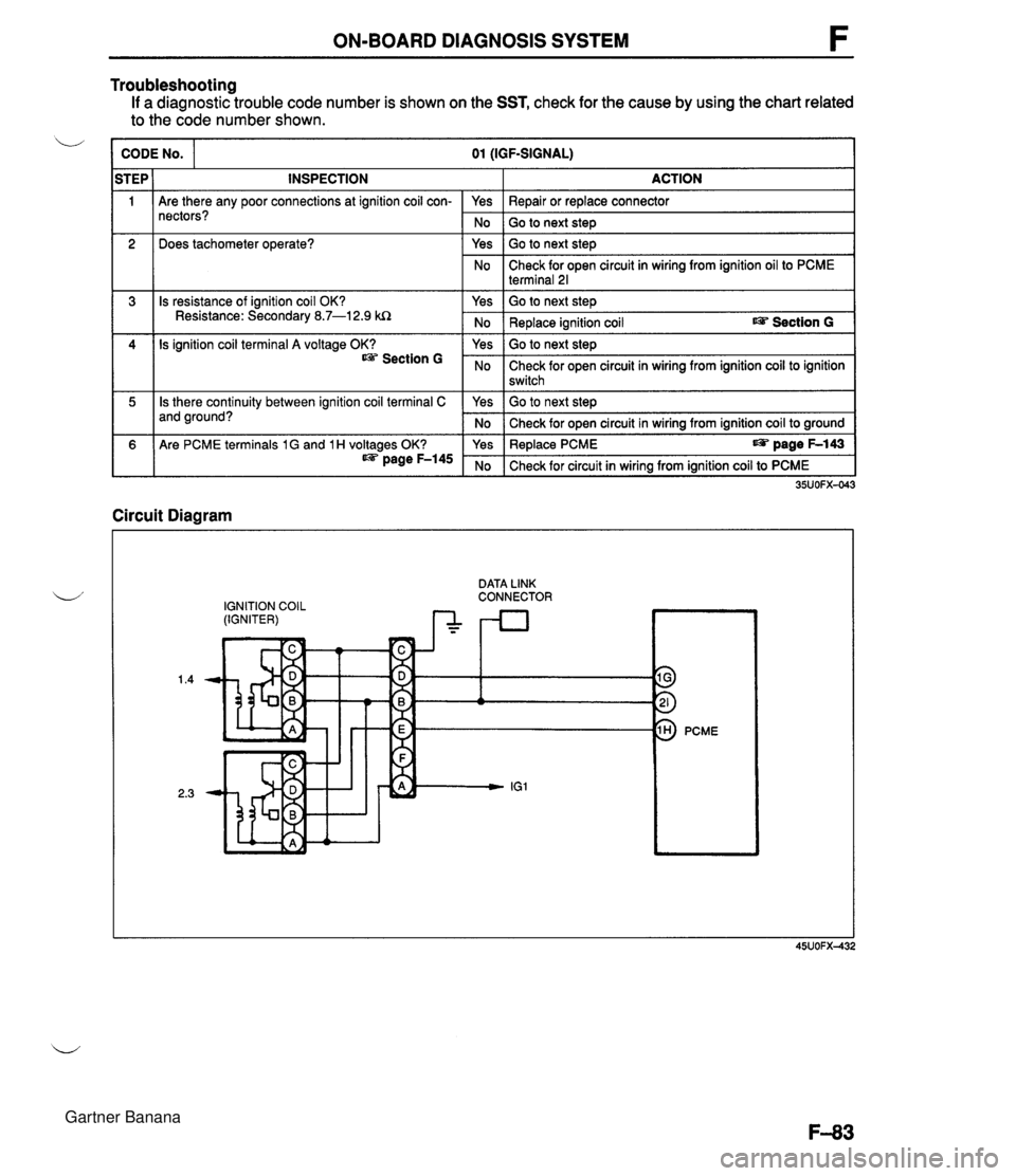 MAZDA MX-5 1994 Workshop Manual ON-BOARD DIAGNOSIS SYSTEM Troubleshooting If a diagnostic trouble code number is shown on the SST, check for the cause by using the chart related to the code number shown. CODE NO. 01 (IGF-SIGNAL) 1 A MAZDA MX-5 1994 Workshop Manual ON-BOARD DIAGNOSIS SYSTEM Troubleshooting If a diagnostic trouble code number is shown on the SST, check for the cause by using the chart related to the code number shown. CODE NO. 01 (IGF-SIGNAL) 1 A