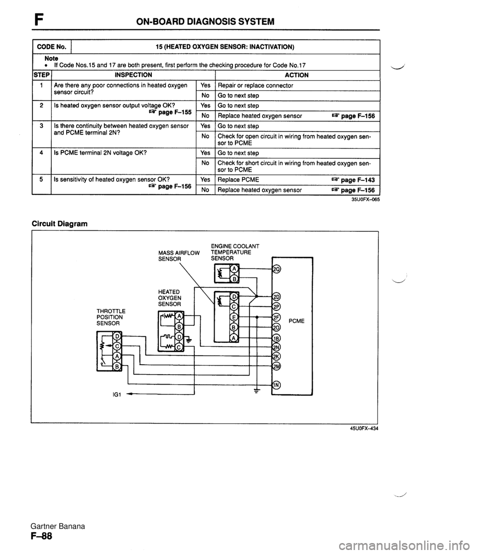 MAZDA MX-5 1994 Repair Manual F ON-BOARD DIAGNOSIS SYSTEM CODE No. 15 (HEATED OXYGEN SENSOR: INACTIVATION) 111 Are there any poor connections in heated oxygen sensor circuit? Note a If Code Nos.15 and 17 are both present, first pe MAZDA MX-5 1994 Repair Manual F ON-BOARD DIAGNOSIS SYSTEM CODE No. 15 (HEATED OXYGEN SENSOR: INACTIVATION) 111 Are there any poor connections in heated oxygen sensor circuit? Note a If Code Nos.15 and 17 are both present, first pe