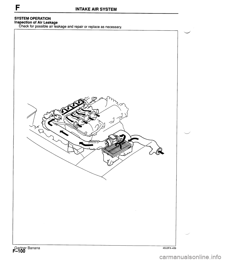 MAZDA MX-5 1994  Workshop Manual F INTAKE AIR SYSTEM SYSTEM OPERATION Inspection of Air Leakage Check for possible air leakage and repair or replace as necessary. - 39 4  Gartner Banana  