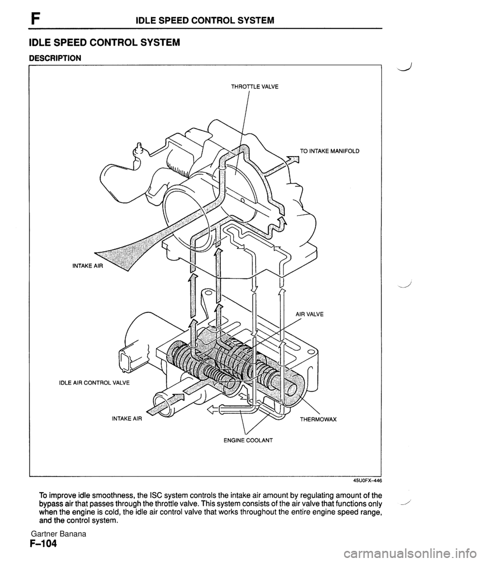 MAZDA MX-5 1994 Repair Manual F IDLE SPEED CONTROL SYSTEM IDLE SPEED CONTROL SYSTEM DESCRIPTION - -- - THROTTLE VALVE IDLE TO INTAKE MANlF INTAKE i AIR CONTROL VALVE ENGINE COOLANT To improve idle smoothness, the ISC system contro MAZDA MX-5 1994 Repair Manual F IDLE SPEED CONTROL SYSTEM IDLE SPEED CONTROL SYSTEM DESCRIPTION - -- - THROTTLE VALVE IDLE TO INTAKE MANlF INTAKE i AIR CONTROL VALVE ENGINE COOLANT To improve idle smoothness, the ISC system contro