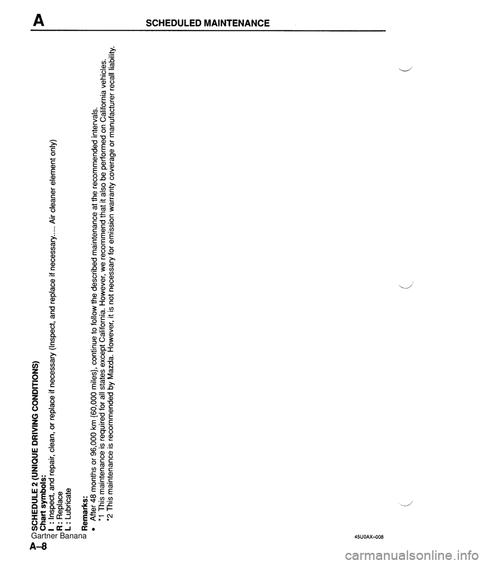 MAZDA MX-5 1994 Workshop Manual A SCHEDULED MAINTENANCE Gartner Banana MAZDA MX-5 1994 Workshop Manual A SCHEDULED MAINTENANCE Gartner Banana