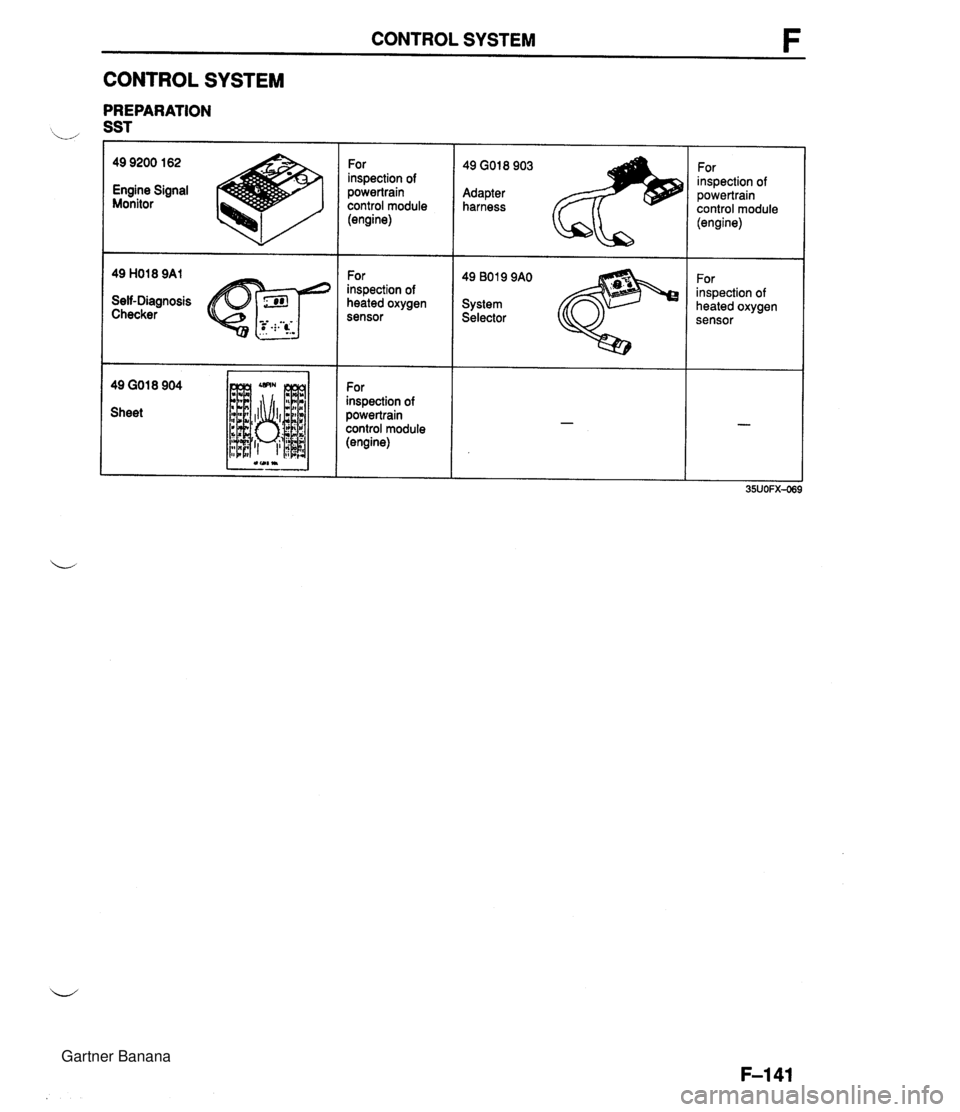 MAZDA MX-5 1994 Workshop Manual CONTROL SYSTEM CONTROL SYSTEM PREPARATION 49 9200 162 Engine Signal Monitor Self-Diagnosis Checker 49 GO1 8 904 Sheet For inspection of powertrain control module (engine) For inspection of heated oxyg MAZDA MX-5 1994 Workshop Manual CONTROL SYSTEM CONTROL SYSTEM PREPARATION 49 9200 162 Engine Signal Monitor Self-Diagnosis Checker 49 GO1 8 904 Sheet For inspection of powertrain control module (engine) For inspection of heated oxyg