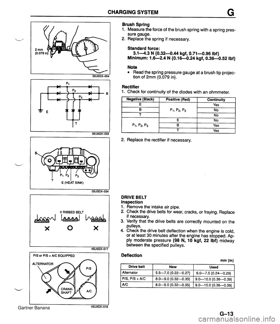 MAZDA MX-5 1994 User Guide CHARGING SYSTEM G * ttt I E (HEAT SINK) 05UOGX-034 V RIBBED BELT X 0 X Brush Spring 1. Measure the force of the brush spring with a spring pres- sure gauge. 2. Replace the spring if necessary. Standar MAZDA MX-5 1994 User Guide CHARGING SYSTEM G * ttt I E (HEAT SINK) 05UOGX-034 V RIBBED BELT X 0 X Brush Spring 1. Measure the force of the brush spring with a spring pres- sure gauge. 2. Replace the spring if necessary. Standar