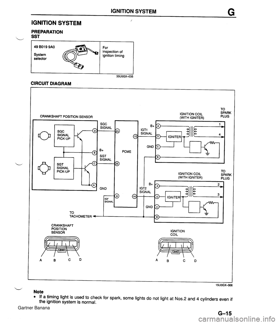MAZDA MX-5 1994 User Guide IGNITION SYSTEM G IGNITION SYSTEM f PREPARATION b SST r I I 49 BO19 9AO For inspection of System ignition timing selector CIRCUIT DIAGRAM CRANKSHAFT POSITION SENSOR SIGNAL w 9 c PCME 3 IGNITION COlL ( MAZDA MX-5 1994 User Guide IGNITION SYSTEM G IGNITION SYSTEM f PREPARATION b SST r I I 49 BO19 9AO For inspection of System ignition timing selector CIRCUIT DIAGRAM CRANKSHAFT POSITION SENSOR SIGNAL w 9 c PCME 3 IGNITION COlL (