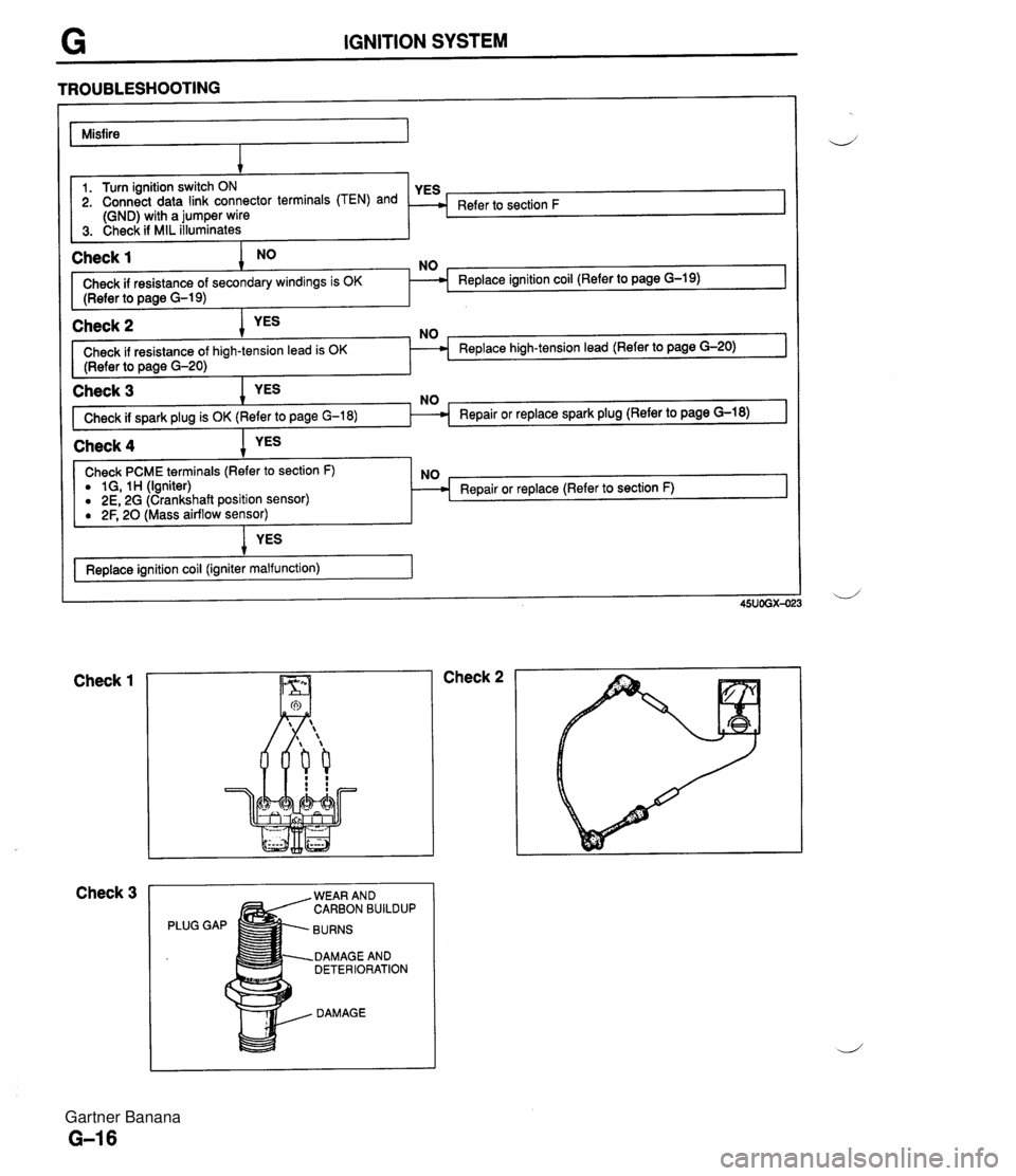 MAZDA MX-5 1994 Workshop Manual IGNITION SYSTEM TROUBLESHOOTING Misfire I 1 Check 1 NO NO 1. Turn ignition switch ON 2. Connect data link connector terminals (TEN) and (GND) with a jumper wire 3. Check if MIL illuminates I Check if MAZDA MX-5 1994 Workshop Manual IGNITION SYSTEM TROUBLESHOOTING Misfire I 1 Check 1 NO NO 1. Turn ignition switch ON 2. Connect data link connector terminals (TEN) and (GND) with a jumper wire 3. Check if MIL illuminates I Check if
