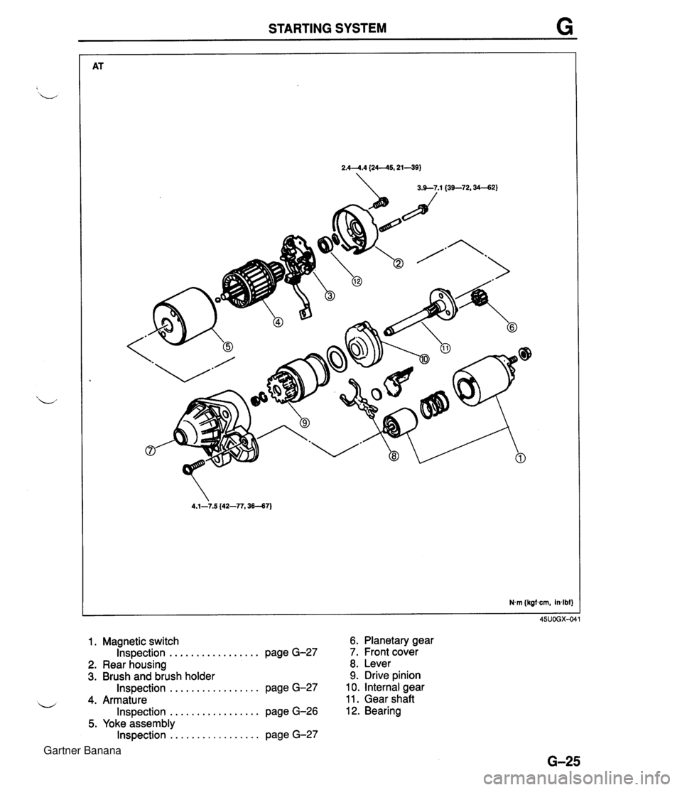 MAZDA MX-5 1994 Workshop Manual STARTING SYSTEM G 1. Magnetic switch Inspection ................. page G-27 2. Rear housing 3. Brush and brush holder ................. Inspection page G-27 4. Armature ................. Inspection pa MAZDA MX-5 1994 Workshop Manual STARTING SYSTEM G 1. Magnetic switch Inspection ................. page G-27 2. Rear housing 3. Brush and brush holder ................. Inspection page G-27 4. Armature ................. Inspection pa