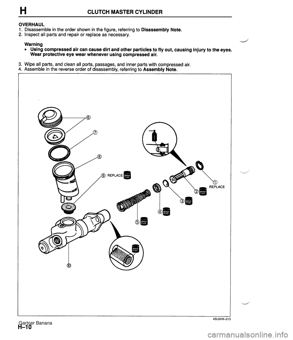 MAZDA MX-5 1994 Workshop Manual H CLUTCH MASTER CYLINDER OVERHAUL 1. Disassemble in the order shown in the figure, referring to Disassembly Note. 2. Inspect all parts and repair or replace as necessary. Warning d Using compressed ai MAZDA MX-5 1994 Workshop Manual H CLUTCH MASTER CYLINDER OVERHAUL 1. Disassemble in the order shown in the figure, referring to Disassembly Note. 2. Inspect all parts and repair or replace as necessary. Warning d Using compressed ai