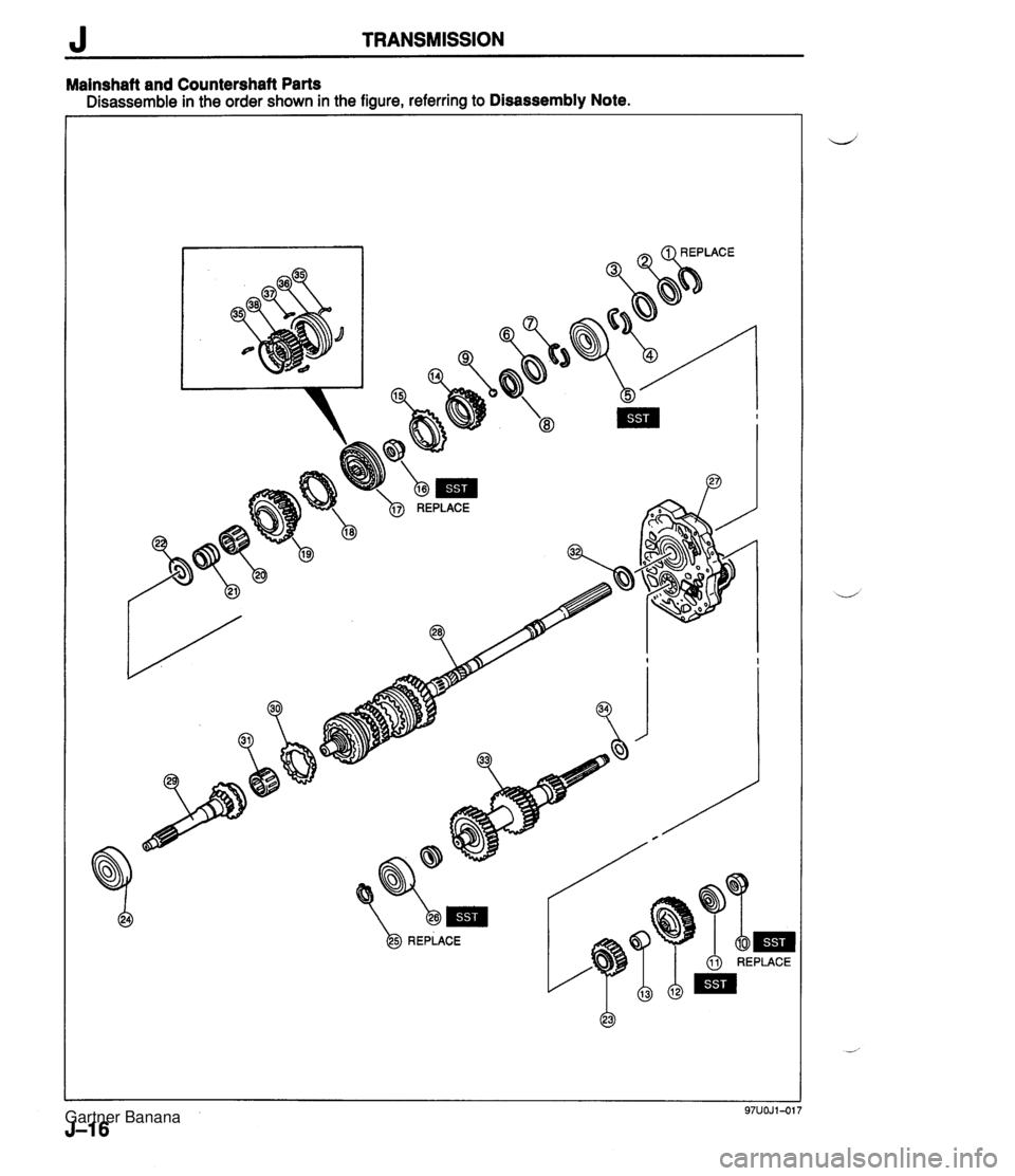 MAZDA MX-5 1994 Workshop Manual J TRANSMISSION Mainshaft and Countershaft Parts Disassemble in the order shown in the figure, referring to Disassembly Note. Gartner Banana MAZDA MX-5 1994 Workshop Manual J TRANSMISSION Mainshaft and Countershaft Parts Disassemble in the order shown in the figure, referring to Disassembly Note. Gartner Banana