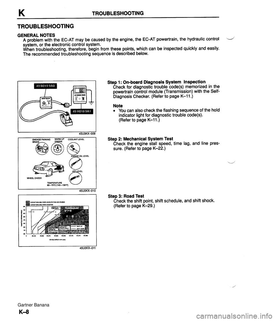 MAZDA MX-5 1994 User Guide K TROUBLESHOOTING TROUBLESHOOTING GENERAL NOTES A problem with the EC-AT may be caused by the engine, the EC-AT powertrain, the hydraulic control LJ system, or the electronic control system. When trou MAZDA MX-5 1994 User Guide K TROUBLESHOOTING TROUBLESHOOTING GENERAL NOTES A problem with the EC-AT may be caused by the engine, the EC-AT powertrain, the hydraulic control LJ system, or the electronic control system. When trou