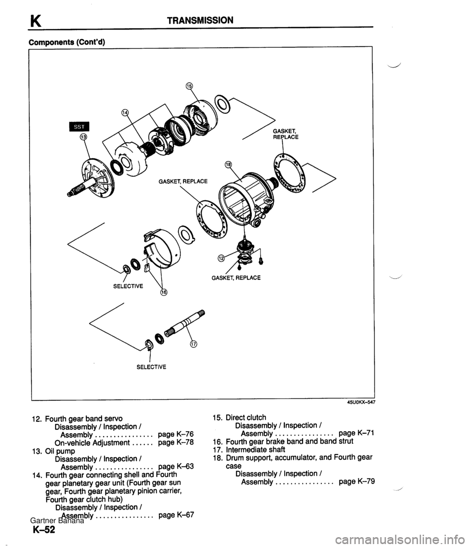 MAZDA MX-5 1994 Workshop Manual K TRANSMISSION Components (Contd) 4 GASKET, REPLACE SELECTIVE %I 12. Fourth gear band servo Disassembly / Inspection / ................ Assembly page K-76 ...... On-vehicle Adjustment page K-78 13. O MAZDA MX-5 1994 Workshop Manual K TRANSMISSION Components (Contd) 4 GASKET, REPLACE SELECTIVE %I 12. Fourth gear band servo Disassembly / Inspection / ................ Assembly page K-76 ...... On-vehicle Adjustment page K-78 13. O