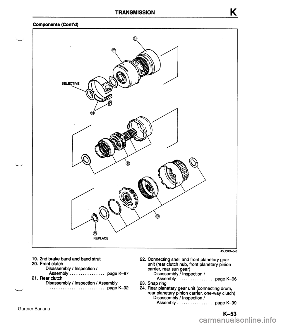 MAZDA MX-5 1994 Workshop Manual TRANSMISSION K Components (Contd) REPLACE 2nd brake band and band strut 22. Connecting shell and front planetary gear Front clutch unit (rear clutch hub, front planetary pinion Disassembly / Inspecti MAZDA MX-5 1994 Workshop Manual TRANSMISSION K Components (Contd) REPLACE 2nd brake band and band strut 22. Connecting shell and front planetary gear Front clutch unit (rear clutch hub, front planetary pinion Disassembly / Inspecti