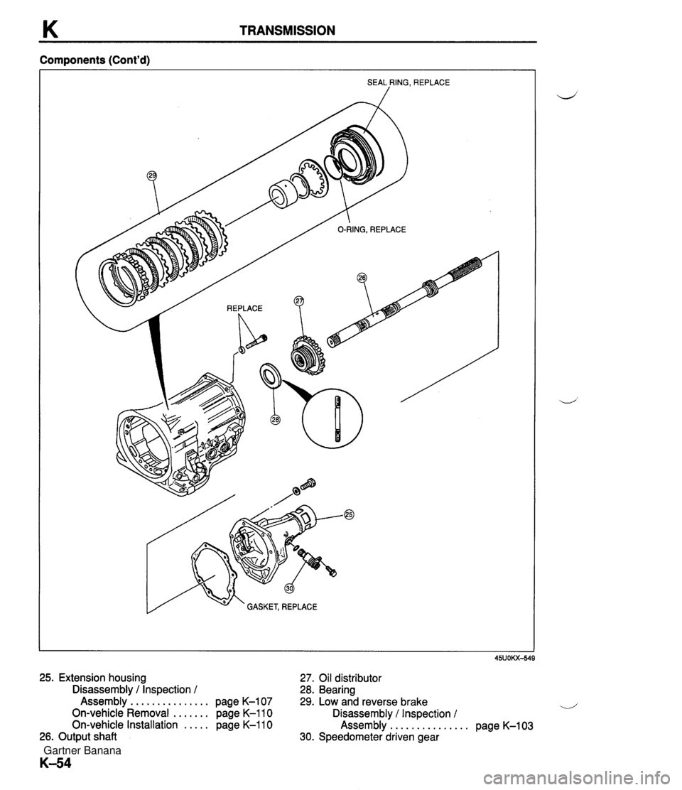 MAZDA MX-5 1994 Workshop Manual K TRANSMISSION Components (Contd) SEAL RING, REPLACE / O-RING, REPLACE / $,&" $ GASKET, REPLACE 25. Extension housing 27. Oil distributor Disassembly I Inspection I 28. Bearing Assembly ............ MAZDA MX-5 1994 Workshop Manual K TRANSMISSION Components (Contd) SEAL RING, REPLACE / O-RING, REPLACE / $,&" $ GASKET, REPLACE 25. Extension housing 27. Oil distributor Disassembly I Inspection I 28. Bearing Assembly ............