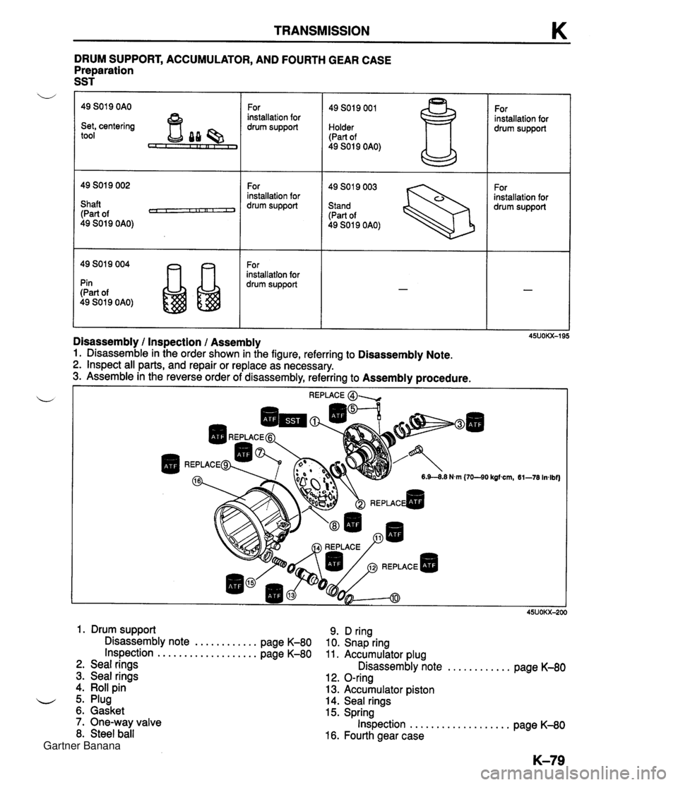 MAZDA MX-5 1994 Workshop Manual TRANSMISSION K DRUM SUPPORT, ACCUMULATOR, AND FOURTH GEAR CASE Preparation SST 49 SO19 OAO Set, centering tool Shaft (Part of P 49 SO 1 9 OAO) 49 SO1 9 004 Pin (Part of 49 SO1 9 OAO) For installation MAZDA MX-5 1994 Workshop Manual TRANSMISSION K DRUM SUPPORT, ACCUMULATOR, AND FOURTH GEAR CASE Preparation SST 49 SO19 OAO Set, centering tool Shaft (Part of P 49 SO 1 9 OAO) 49 SO1 9 004 Pin (Part of 49 SO1 9 OAO) For installation