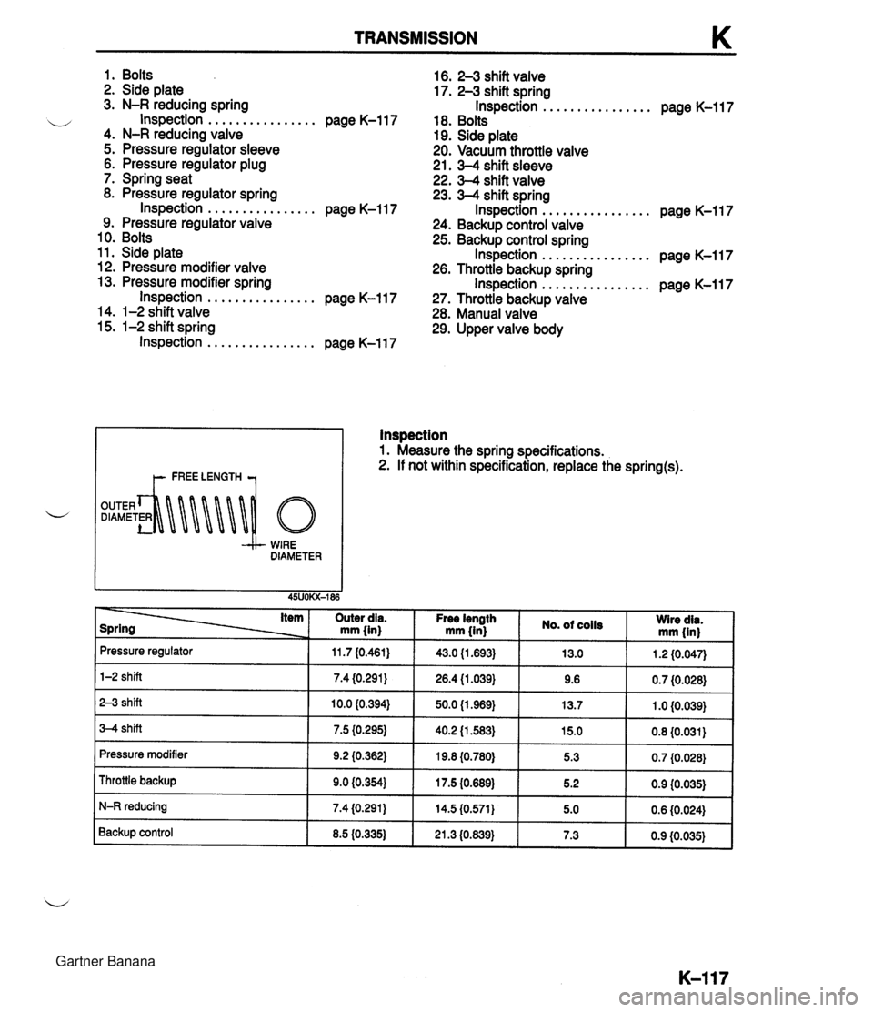 MAZDA MX-5 1994 User Guide TRANSMISSION 1. Bolts 16. 2-3 shift valve 2. Side plate 17. 2-3 shift spring 3. N-R reducing spring Inspection ................ page K-117 ................ w Inspection page K-117 18. Bolts 4. N-R red MAZDA MX-5 1994 User Guide TRANSMISSION 1. Bolts 16. 2-3 shift valve 2. Side plate 17. 2-3 shift spring 3. N-R reducing spring Inspection ................ page K-117 ................ w Inspection page K-117 18. Bolts 4. N-R red