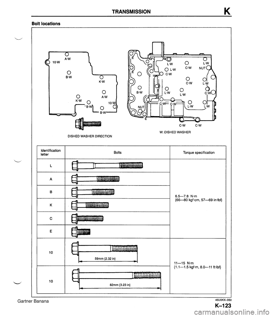 MAZDA MX-5 1994  Workshop Manual TRANSMISSION K Bolt locations 0 A-W 0 B-W 0 K.W 0 0 A-W K.W 0 C.W C.W W: DISHED WASHER DISHED WASHER DIRECTION Bolts Torque specification 59mm (2.32 in} C I? 82mm f3.23 in] 4- ;. 11-15 Nm (1 .l-1.5 kg