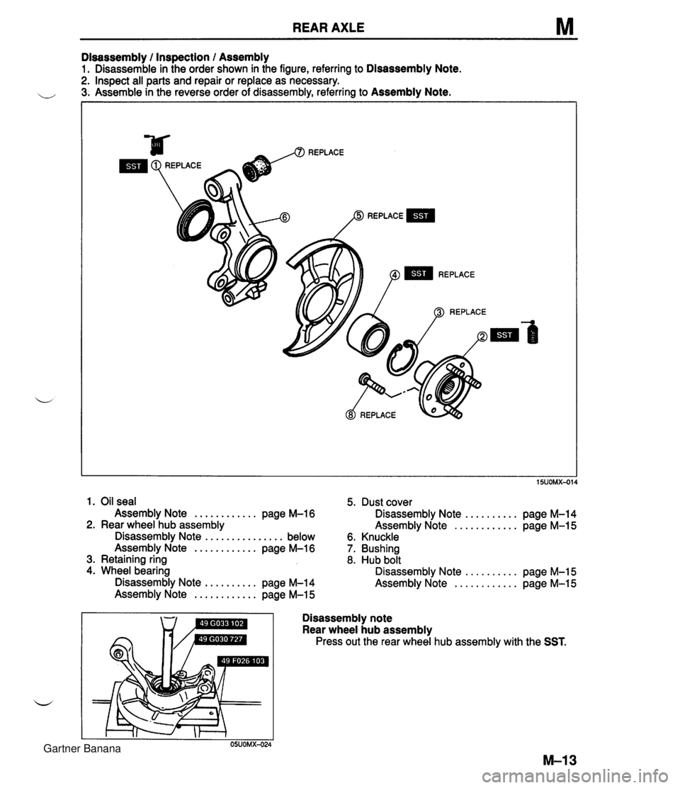 MAZDA MX-5 1994 Owners Guide REAR AXLE M Disassembly / Inspection / Assembly 1. Disassemble in the order shown in the figure, referring to Disassembly Note. 2. Inspect all parts and repair or replace as necessary. ,, 3. Assemble MAZDA MX-5 1994 Owners Guide REAR AXLE M Disassembly / Inspection / Assembly 1. Disassemble in the order shown in the figure, referring to Disassembly Note. 2. Inspect all parts and repair or replace as necessary. ,, 3. Assemble