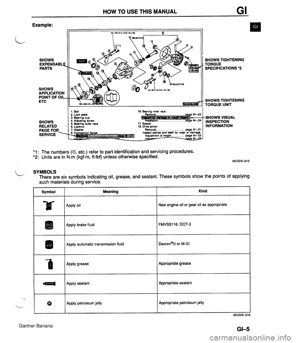 MAZDA MX-5 1994  Workshop Manual HOW TO USE THIS MANUAL Example: SHOWS EXPENDABLE PARTS SHOWS APPLICATION POINT OF OIL, ETC SHOWS RELATED PAGE FOR. SERVICE   SELECTIVE  1. 8011 2. Lock plate 3. Bearing cup t. Adjusting screw 5. Beari