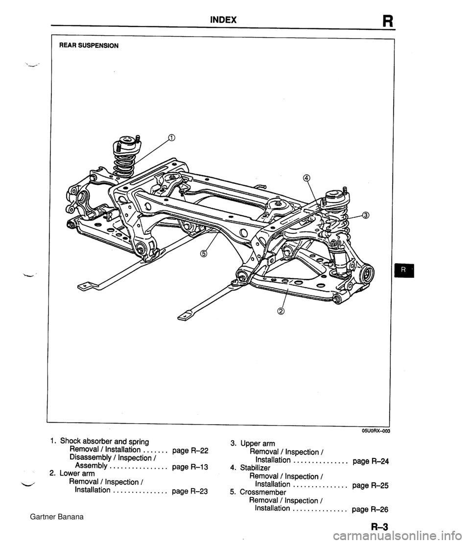 MAZDA MX-5 1994 Workshop Manual INDEX R REAR SUSPENSION 1. Shock absorber and spring 3. Upper arm Removal I Installation ....... page R-22 Removal 1 Inspection 1 Disassembly 1 Inspection / Installation ............... page R-24 Asse MAZDA MX-5 1994 Workshop Manual INDEX R REAR SUSPENSION 1. Shock absorber and spring 3. Upper arm Removal I Installation ....... page R-22 Removal 1 Inspection 1 Disassembly 1 Inspection / Installation ............... page R-24 Asse
