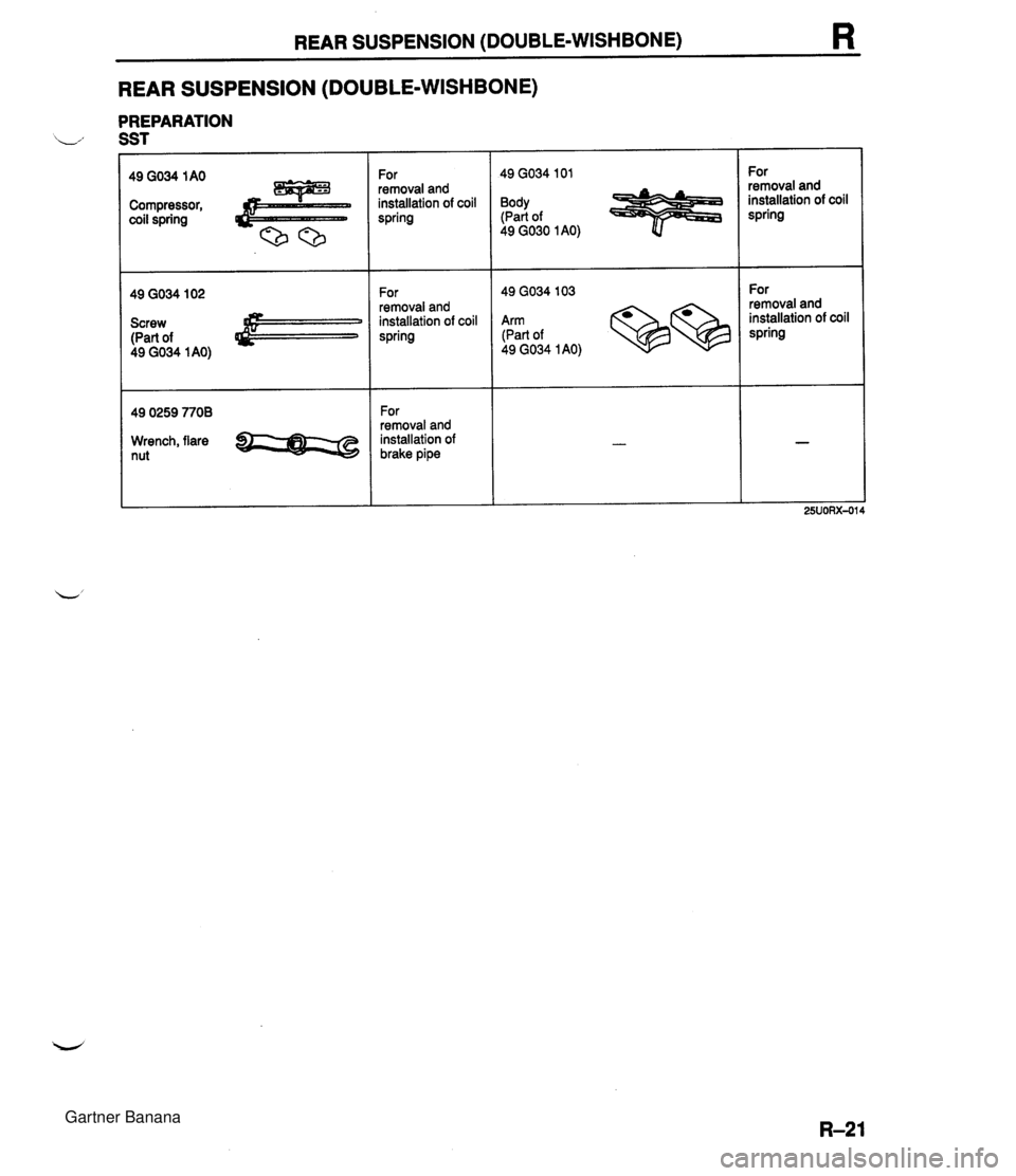 MAZDA MX-5 1994  Workshop Manual REAR SUSPENSION (DOUBLE-WISHBONE) R REAR SUSPENSION (DOUBLE-WISHBONE) PREPARATION L., SST Compressor, coil spring Screw (Part of 49 GO34 1 AO) 49 0259 7708 Wrench, flare nut For 1 49 GO34 I01 For 1 49