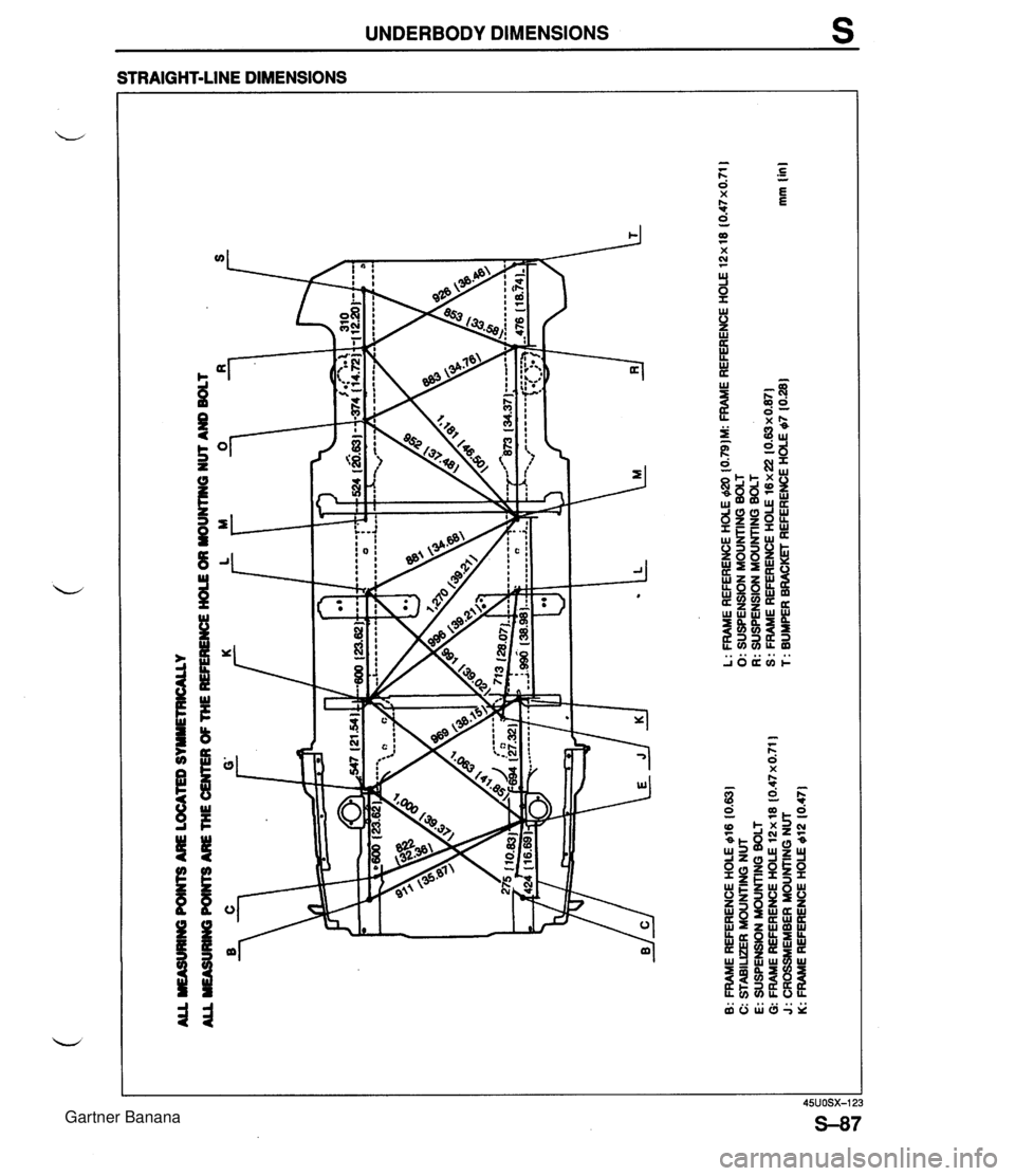 MAZDA MX-5 1994  Workshop Manual UNDERBODY DIMENSIONS s STRAIGHT-LINE DIMENSIONS  Gartner Banana  