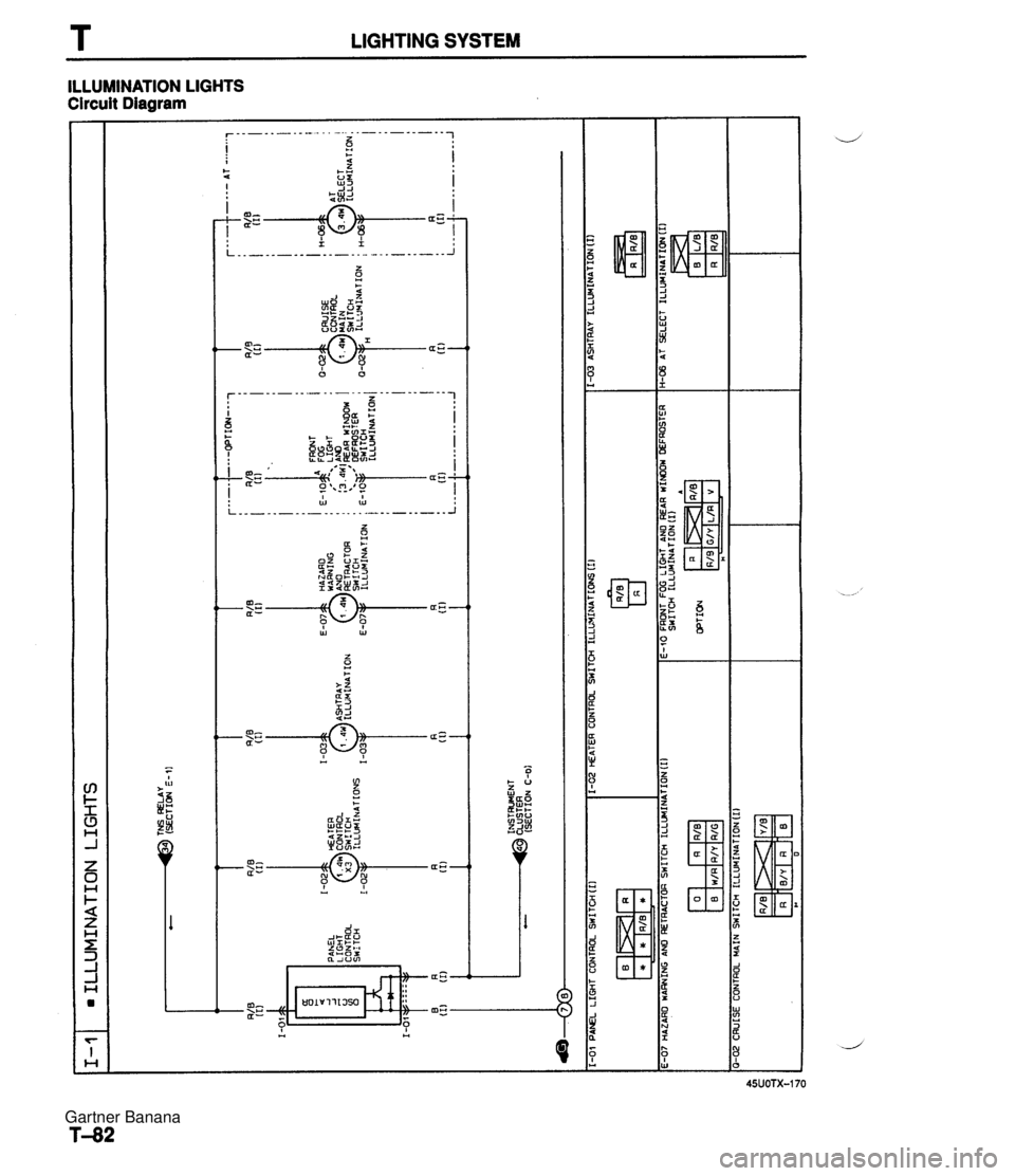 MAZDA MX-5 1994 User Guide nia (i [-I PACL LIGHT -6 1.4k HEATER CDNTRCL CONTROL X3 SWITCH SWITCH ILLMI1UATIONS 1 -a? .ILLUMINATION LIGHTS WARNING I CRUISE CCNTQOL ILLVMINATION -0l PANEL LIGHT CONTROL SWITCH (I1 I 1-02 HEATER MAZDA MX-5 1994 User Guide nia (i [-I PACL LIGHT -6 1.4k HEATER CDNTRCL CONTROL X3 SWITCH SWITCH ILLMI1UATIONS 1 -a? .ILLUMINATION LIGHTS WARNING I CRUISE CCNTQOL ILLVMINATION -0l PANEL LIGHT CONTROL SWITCH (I1 I 1-02 HEATER