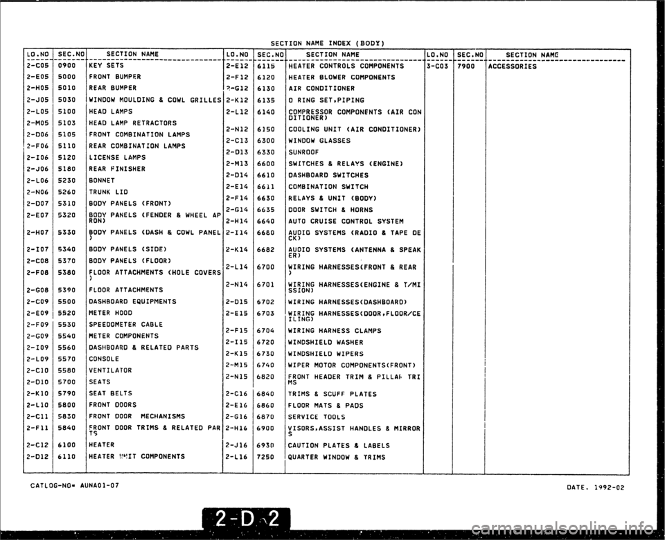 MAZDA MX-5 1990 Workshop Manual MAZDA MX-5 1990 Workshop Manual