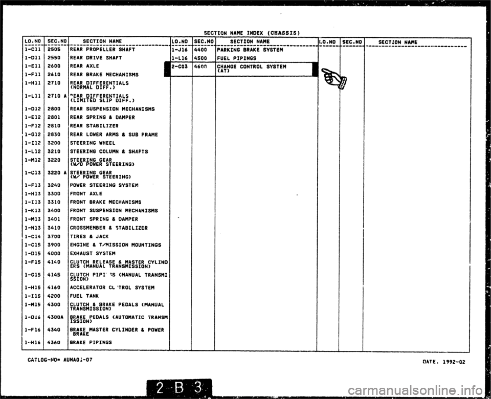 MAZDA MX-5 1990 Workshop Manual MAZDA MX-5 1990 Workshop Manual