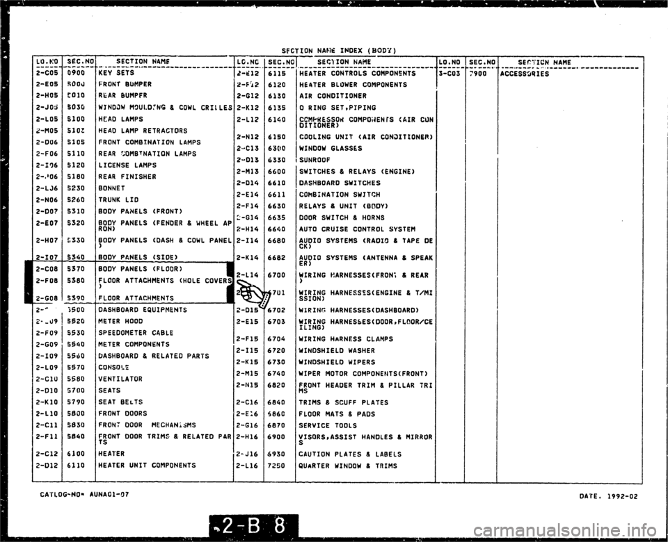 MAZDA MX-5 1990 Workshop Manual MAZDA MX-5 1990 Workshop Manual