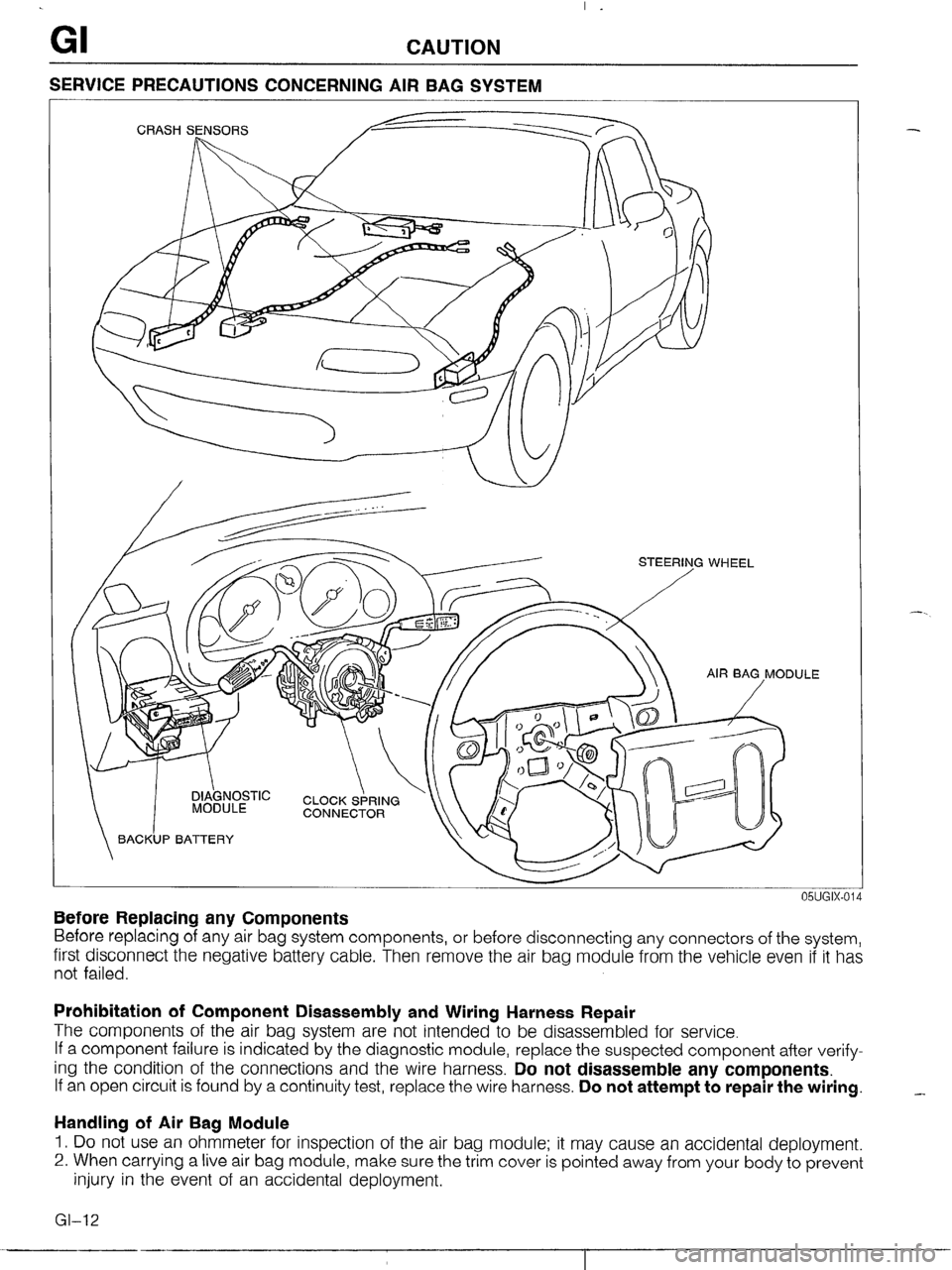 MAZDA MX-5 1990 User Guide 