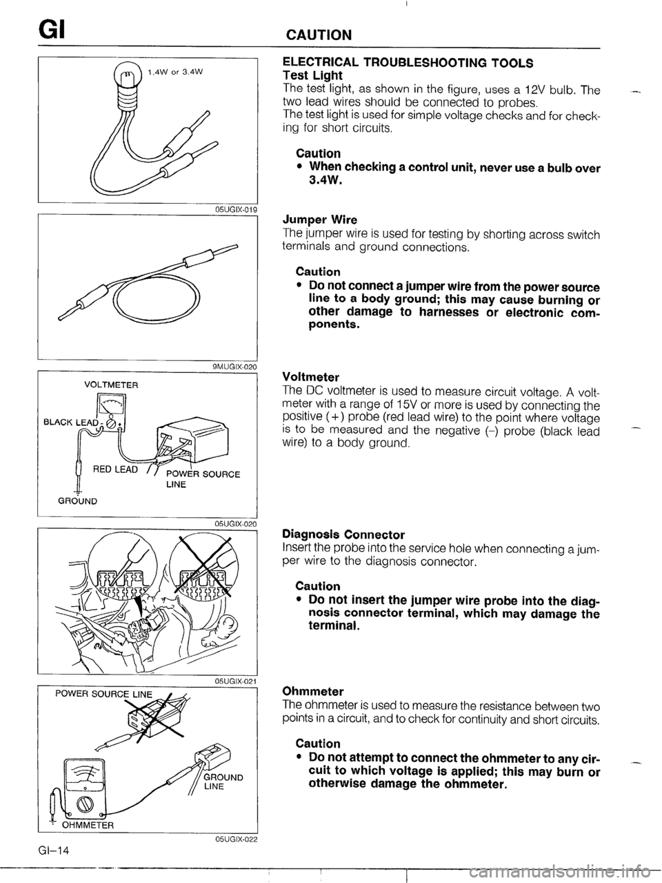 MAZDA MX-5 1990 User Guide 