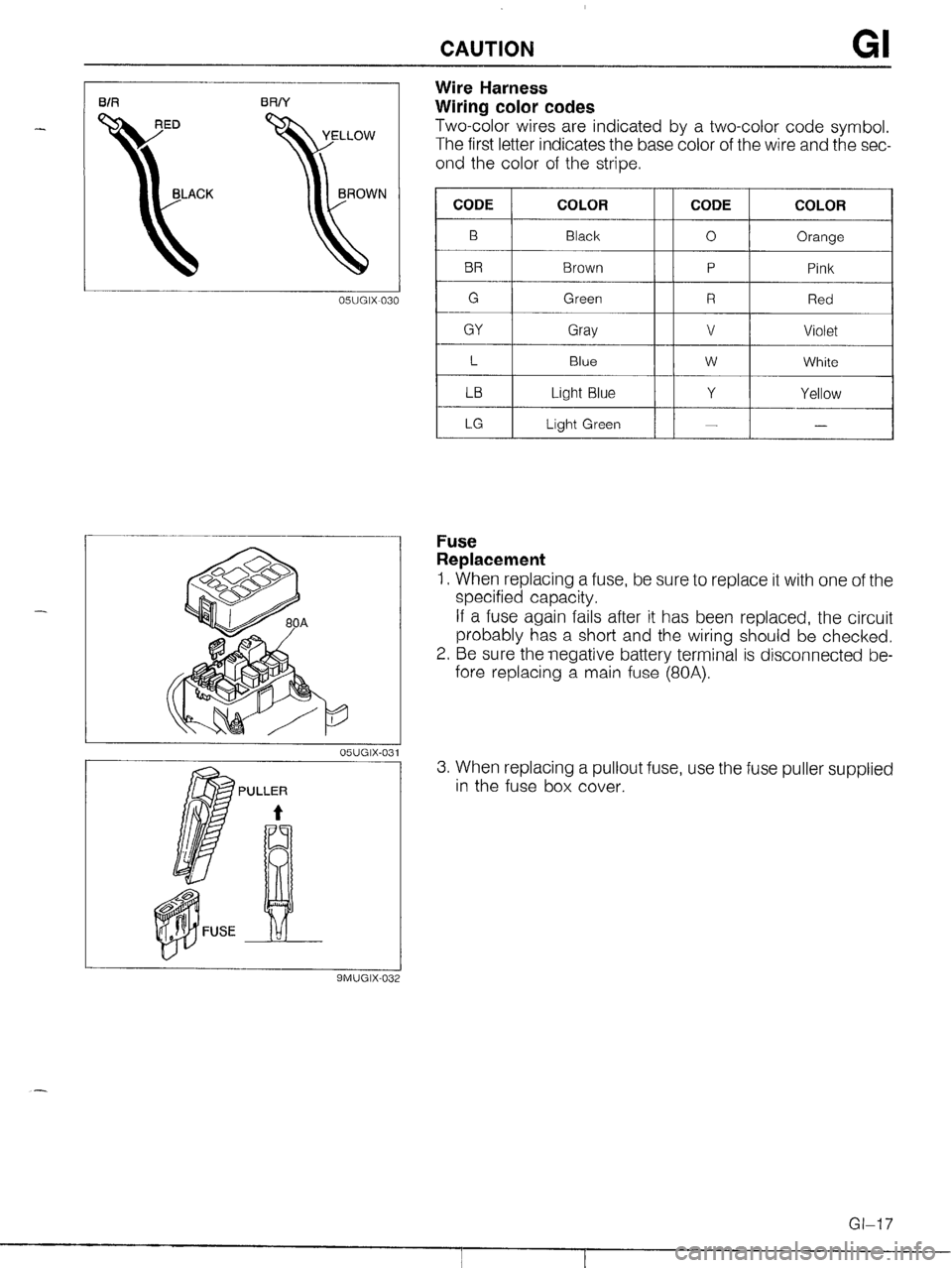 MAZDA MX-5 1990 User Guide 
