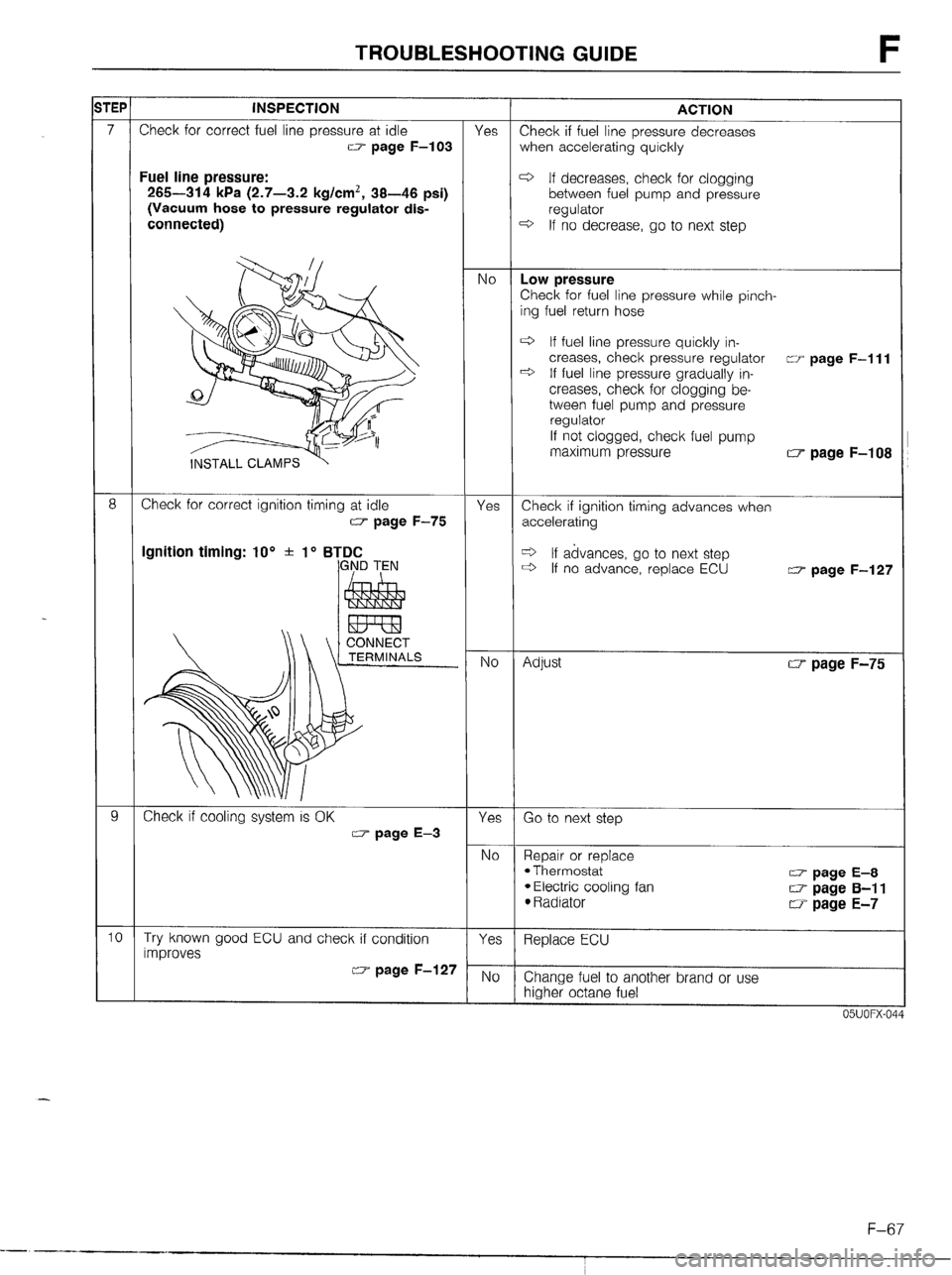 MAZDA MX-5 1990 Workshop Manual MAZDA MX-5 1990 Workshop Manual