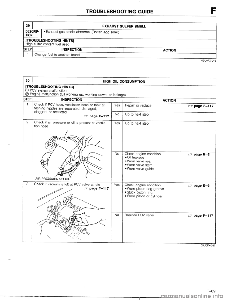 MAZDA MX-5 1990 Workshop Manual MAZDA MX-5 1990 Workshop Manual