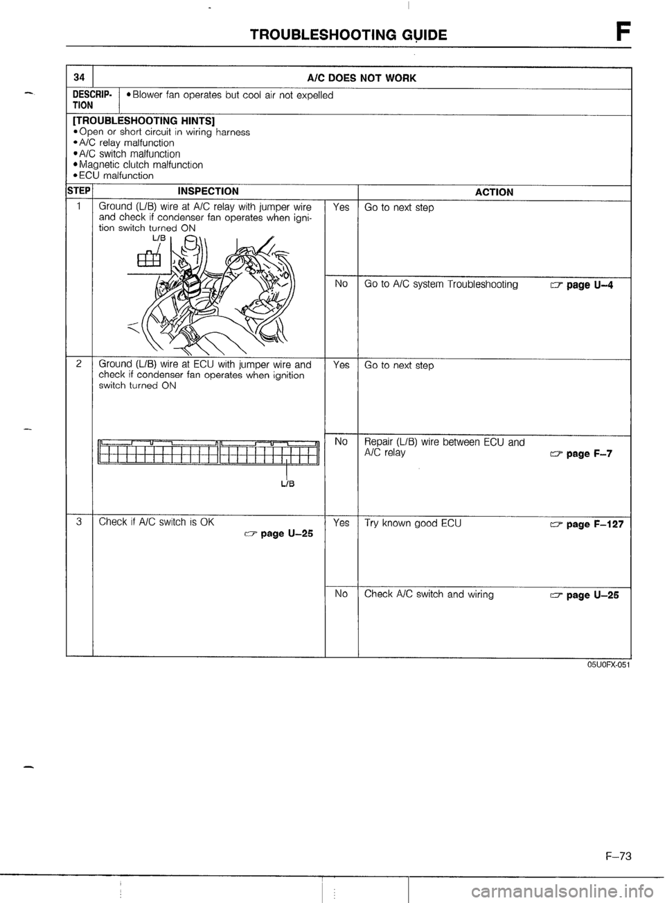 MAZDA MX-5 1990 Workshop Manual MAZDA MX-5 1990 Workshop Manual