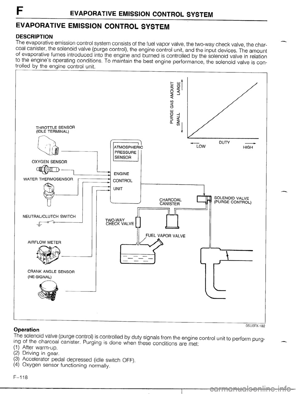 MAZDA MX-5 1990 Workshop Manual MAZDA MX-5 1990 Workshop Manual