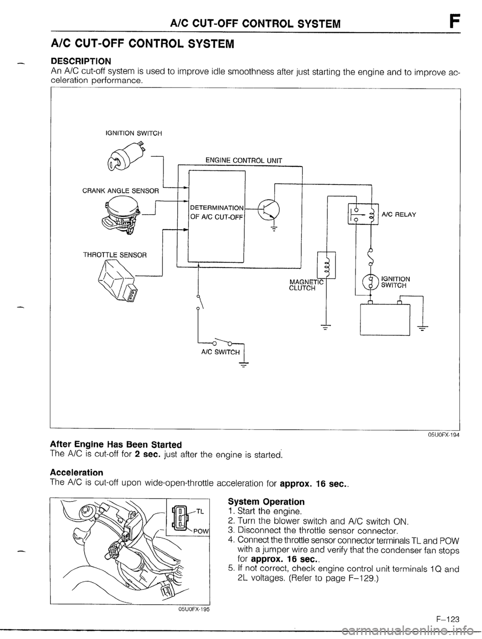 MAZDA MX-5 1990 Workshop Manual MAZDA MX-5 1990 Workshop Manual