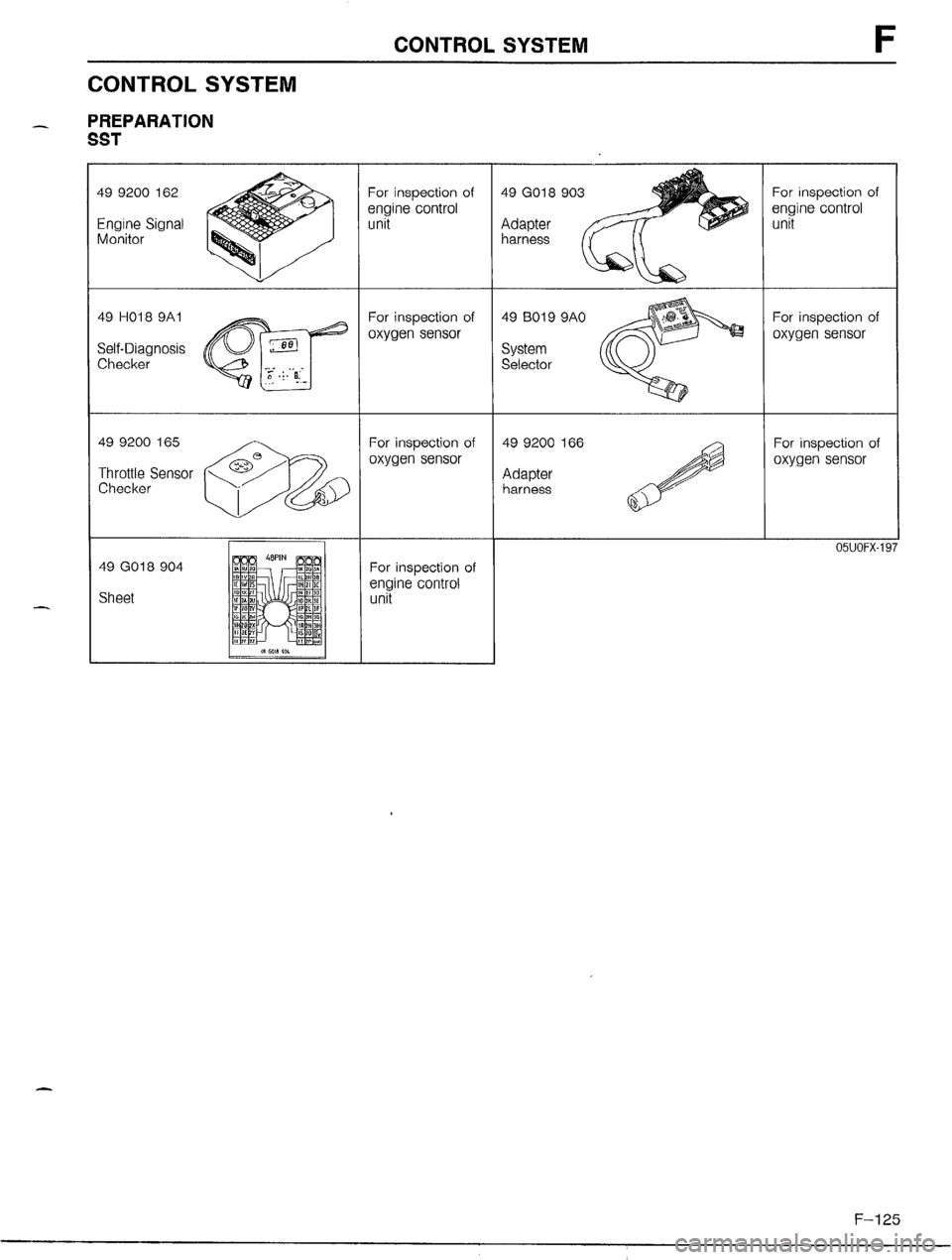 MAZDA MX-5 1990 Workshop Manual MAZDA MX-5 1990 Workshop Manual