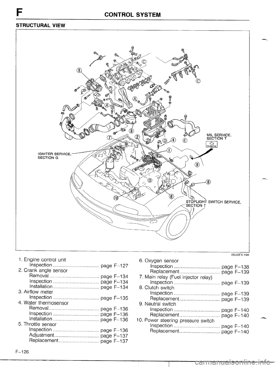 MAZDA MX-5 1990 Workshop Manual MAZDA MX-5 1990 Workshop Manual