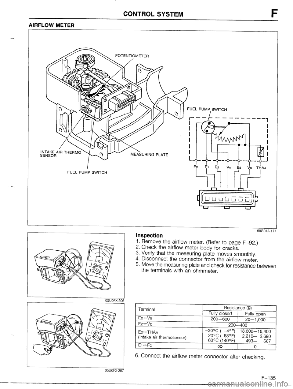 MAZDA MX-5 1990 Workshop Manual MAZDA MX-5 1990 Workshop Manual