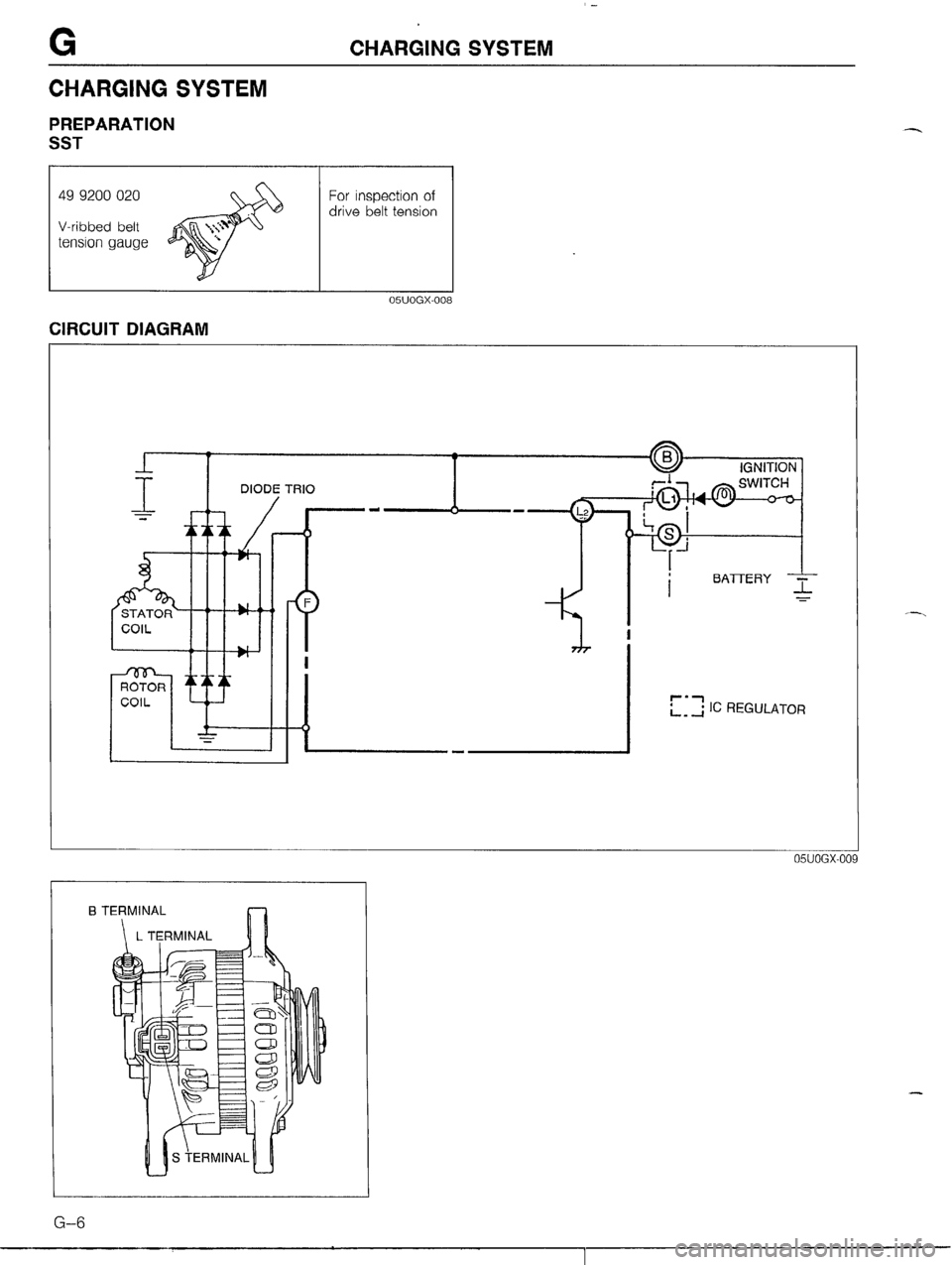 MAZDA MX-5 1990 Workshop Manual MAZDA MX-5 1990 Workshop Manual