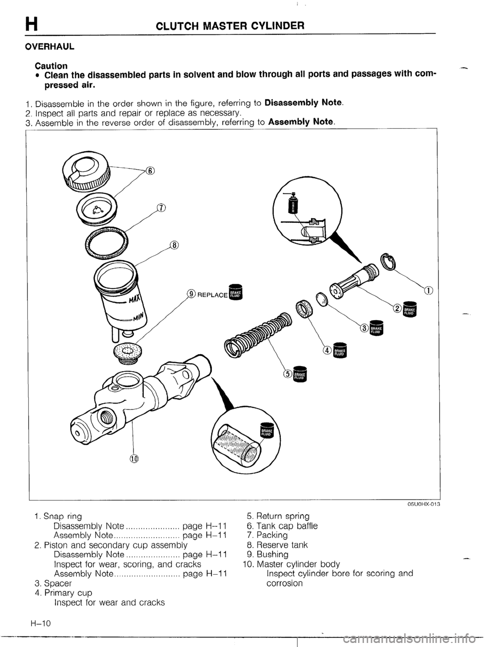 MAZDA MX-5 1990 Workshop Manual MAZDA MX-5 1990 Workshop Manual