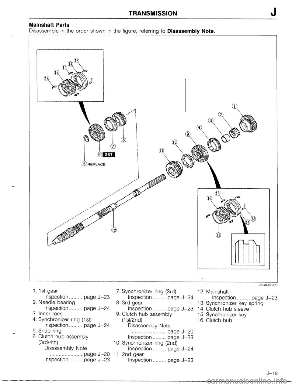 MAZDA MX-5 1990  Workshop Manual 