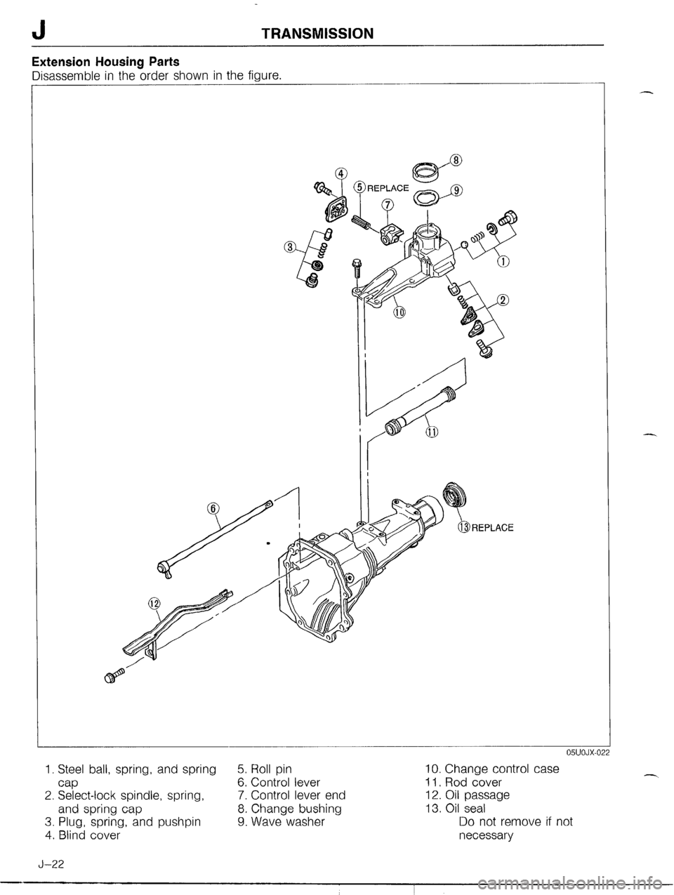MAZDA MX-5 1990  Workshop Manual 