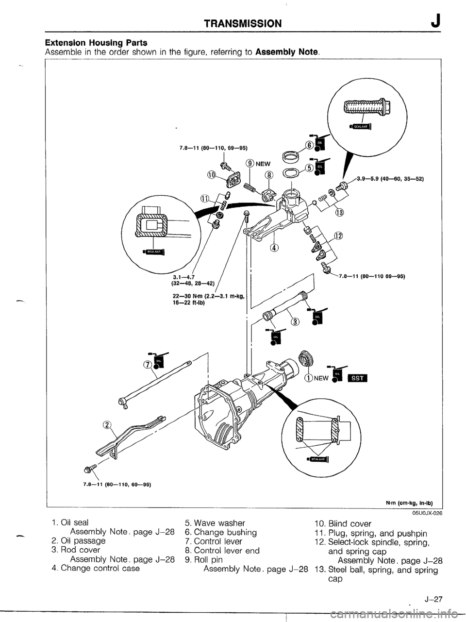 MAZDA MX-5 1990  Workshop Manual 