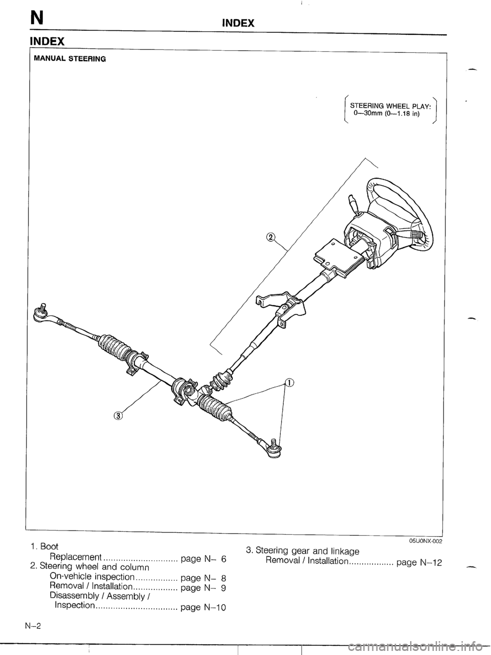 MAZDA MX-5 1990  Workshop Manual 